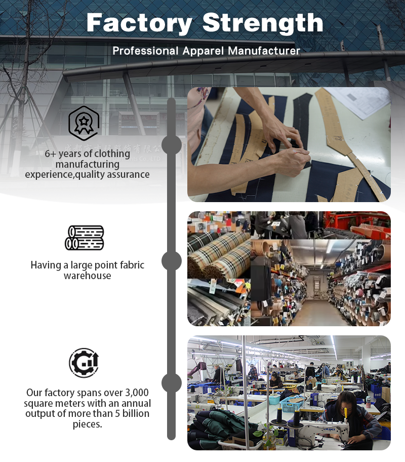 Factory Advantages 1
