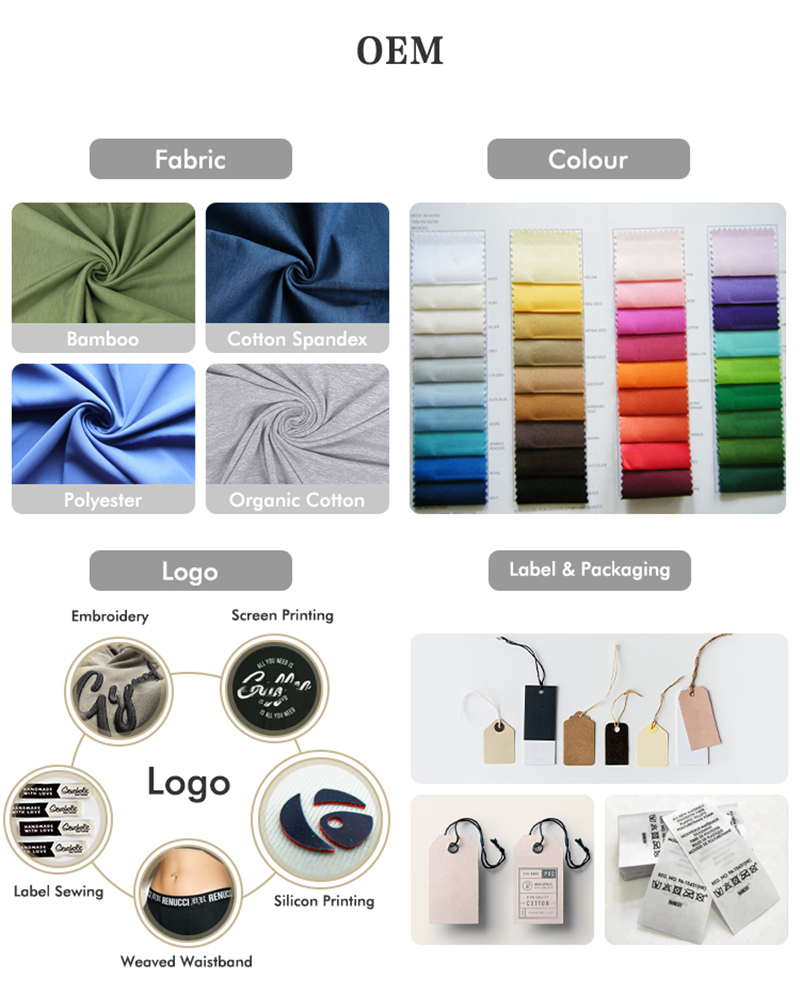 Customization options flow chart