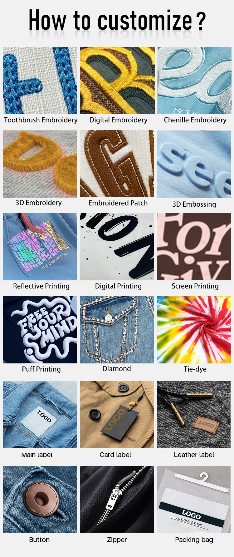 Product Details View 2