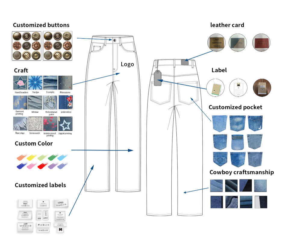High Quality Slim Fit Men's Denim Pants Casual Fashion Winter Distressed Knitted Weave Straight Leg Men Jeans