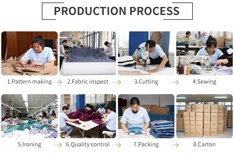 Quality Assurance