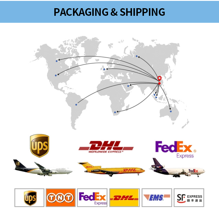 Shipment Details