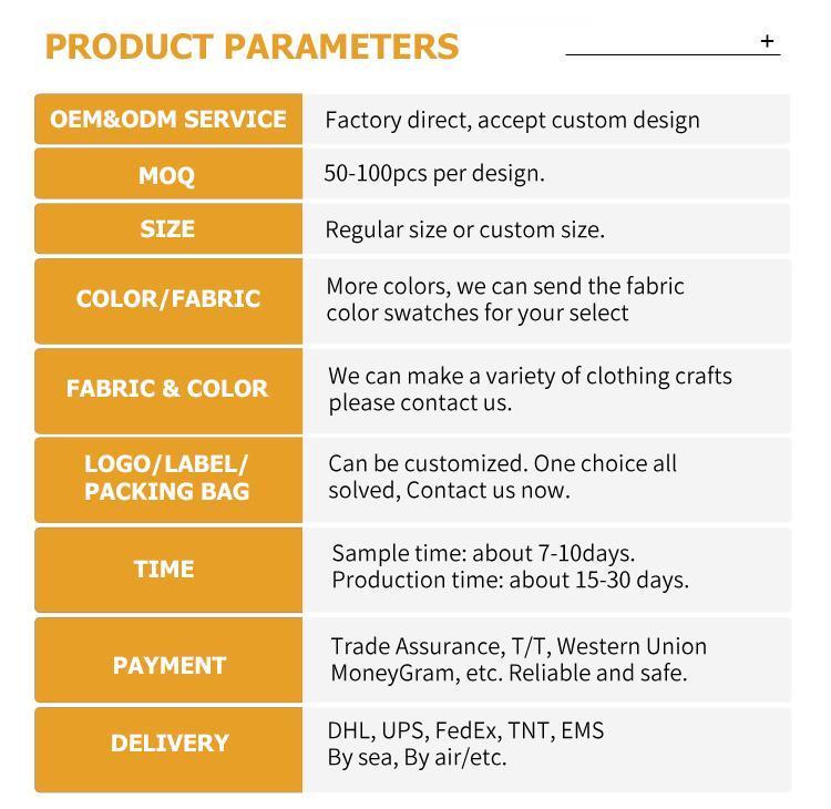 Product View