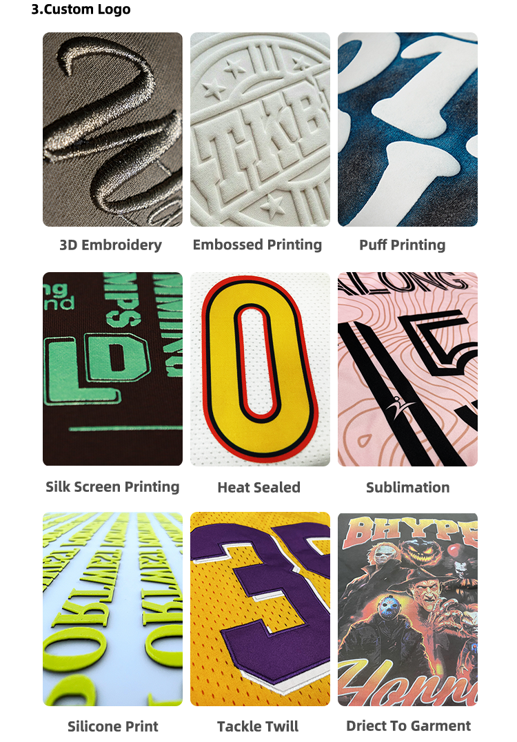 Customization Step 2
