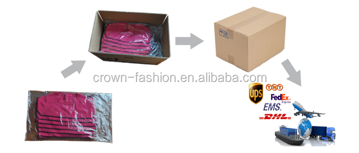 Packaging and Shipping Workflow