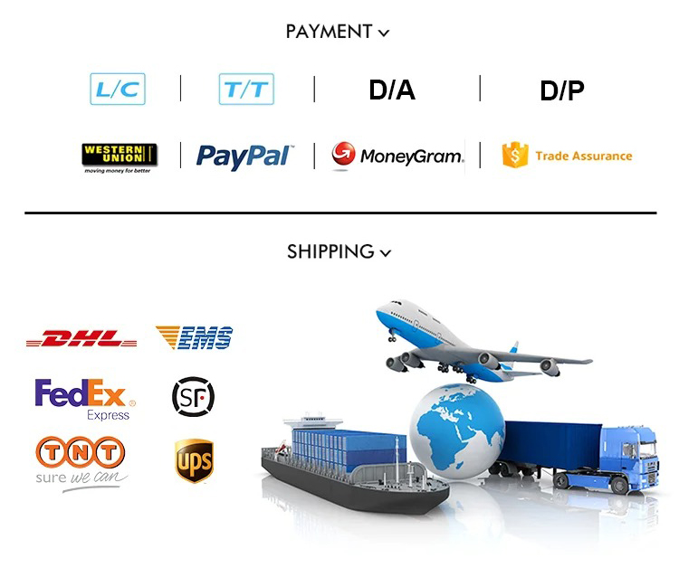 Logistics Details