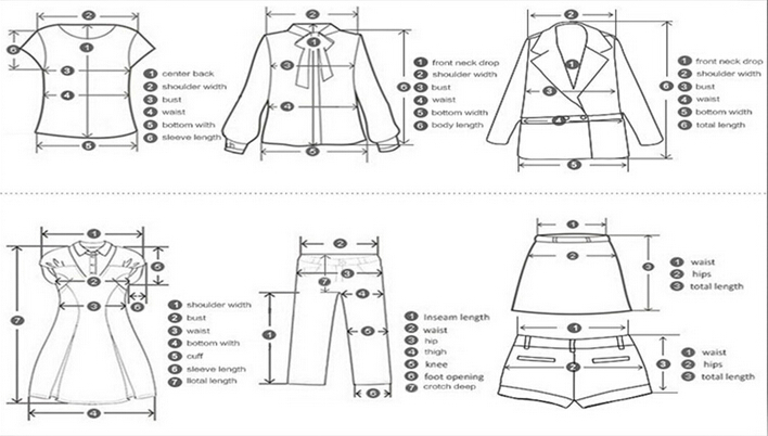 Size Chart Check