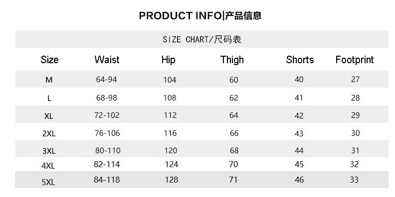 Material Selection