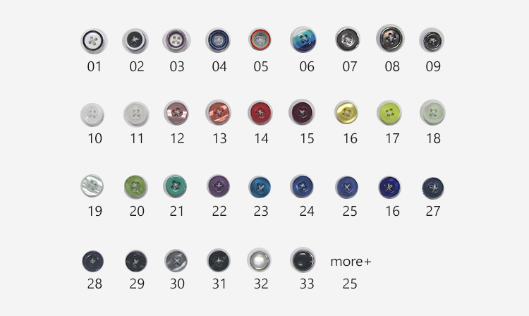 Detail Customization 2