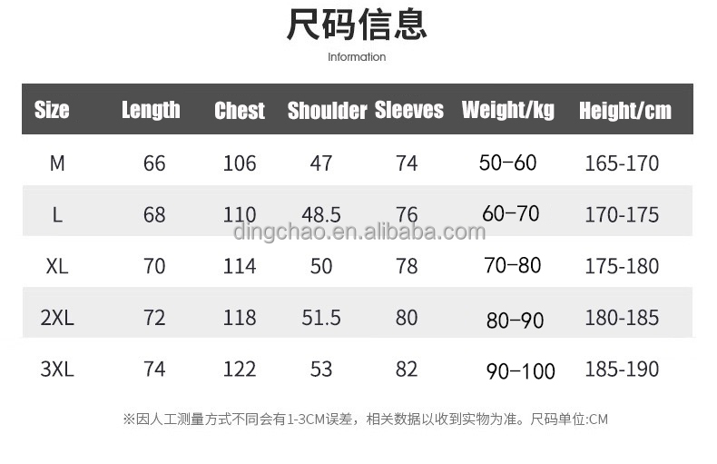 Product View 1