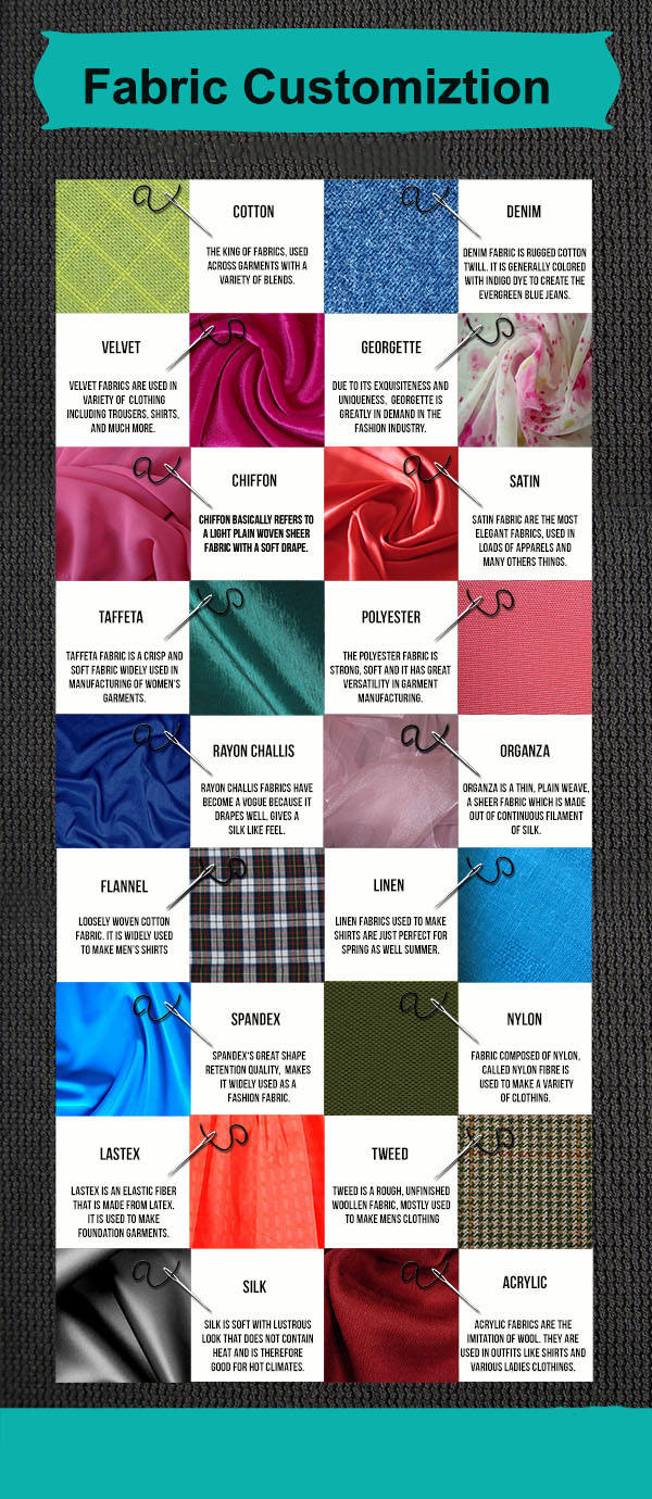 Fabric Selection