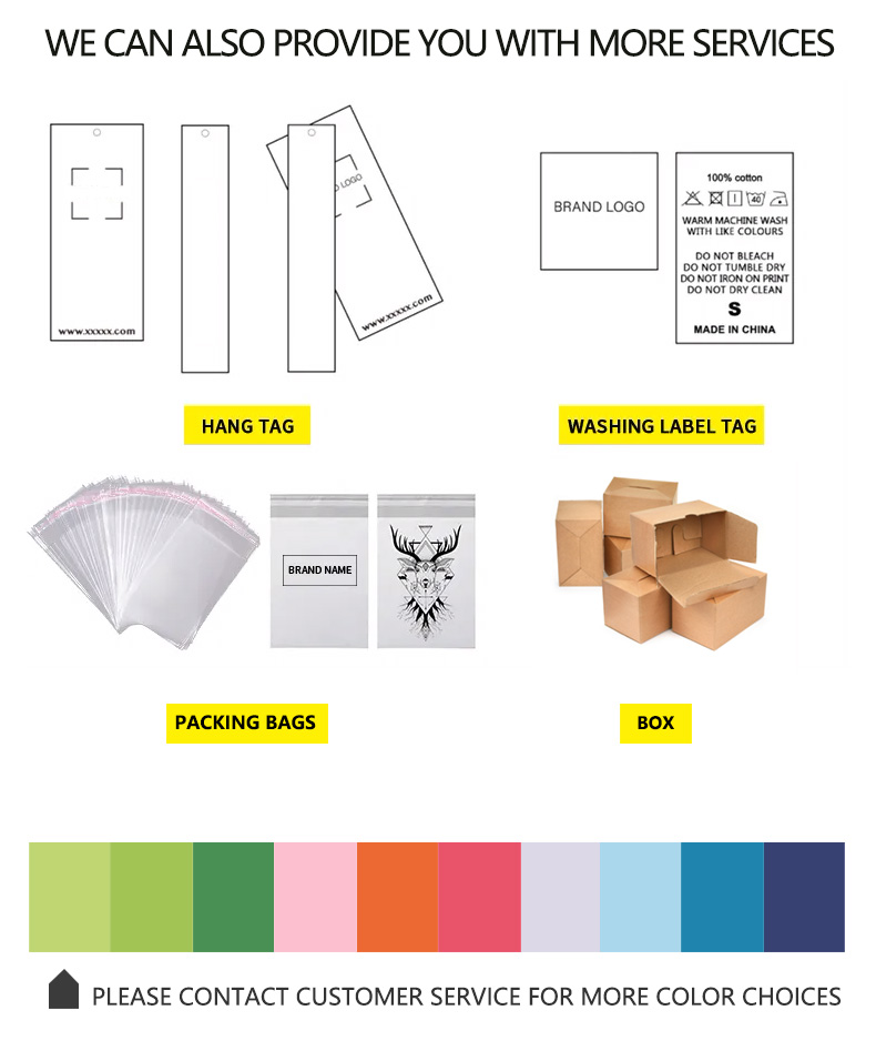 Product Specification Display