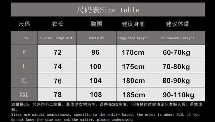 Product View
