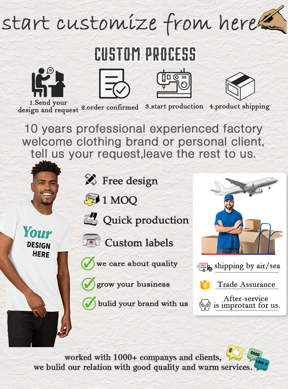 Product Overview Banner 2