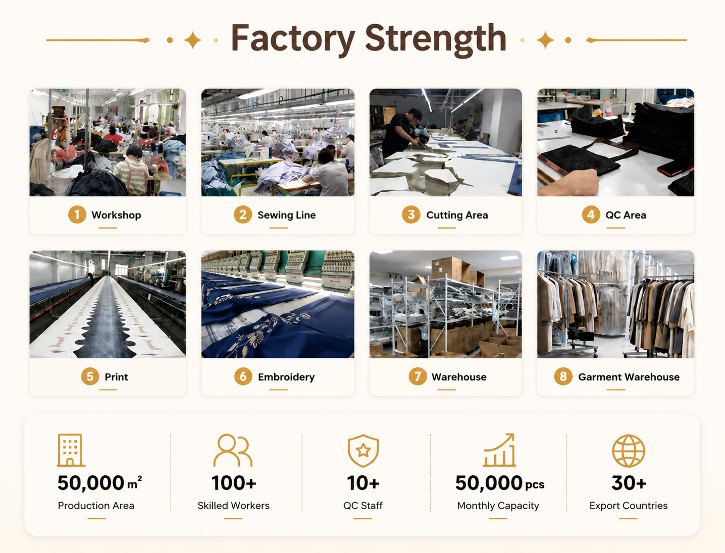 Custom Women Blazer Pants Suit Set OEM ODM Factory Premium Tailored Office Wear Private Label Manufacturer