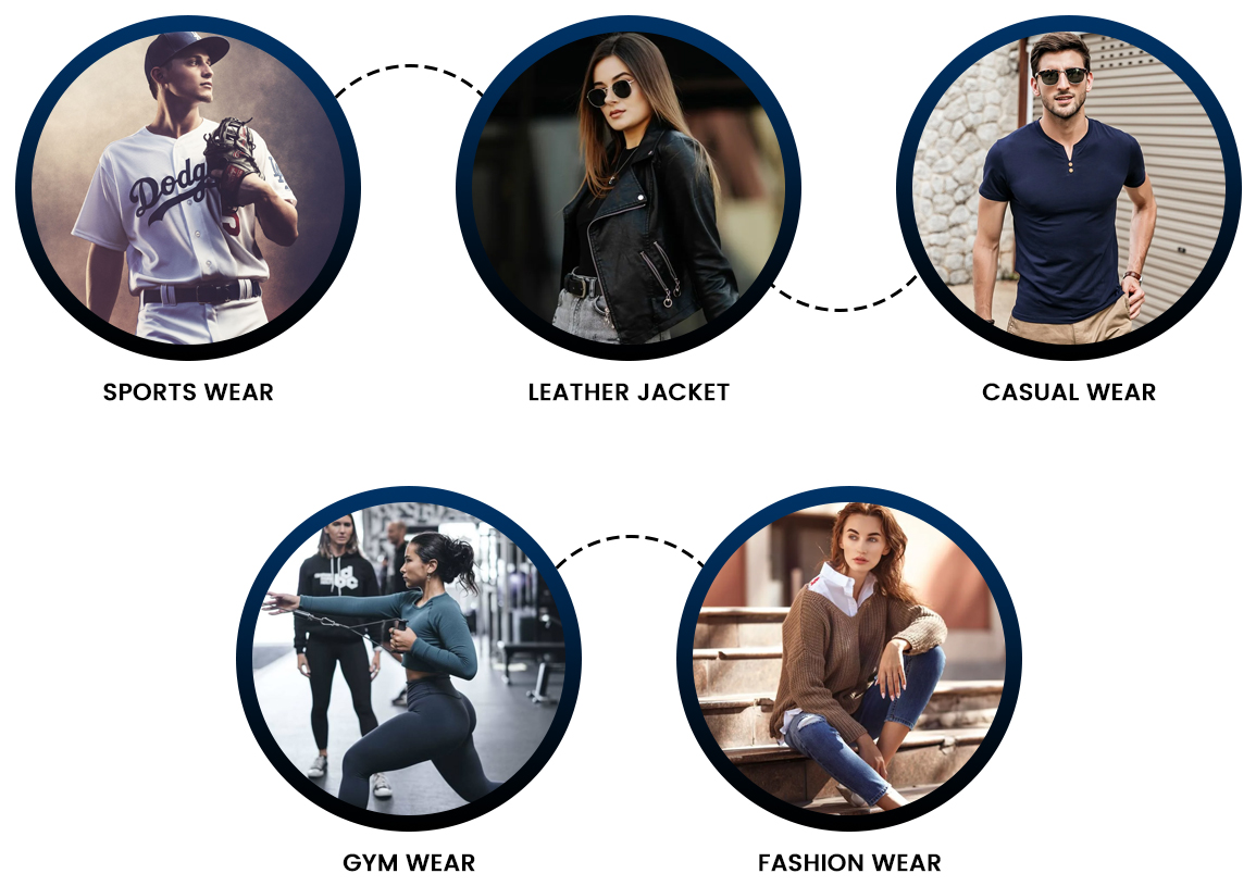 Categories