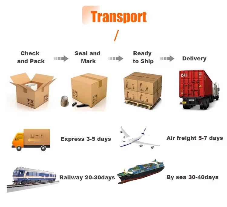 Packing Details