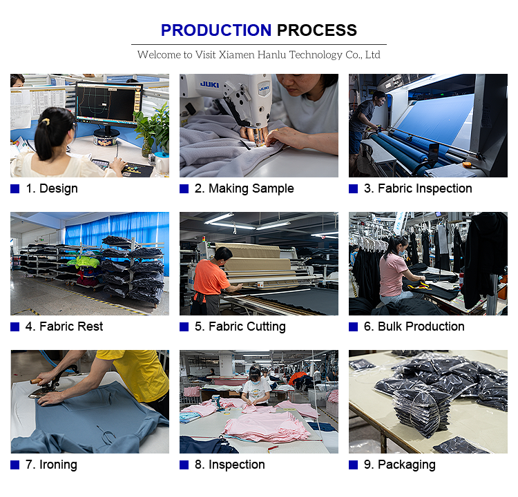 Product Feature 3