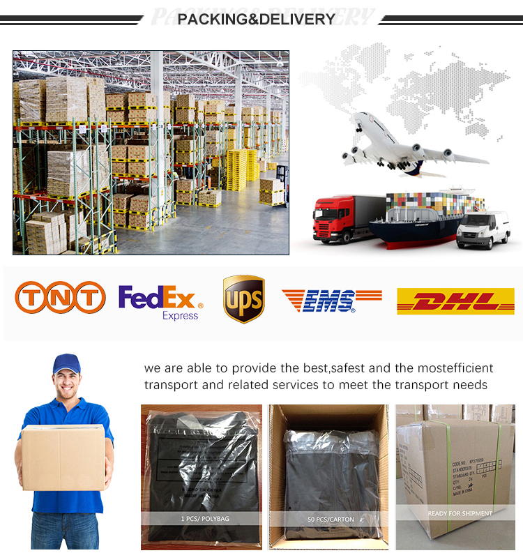 Packing & Delivery Processes