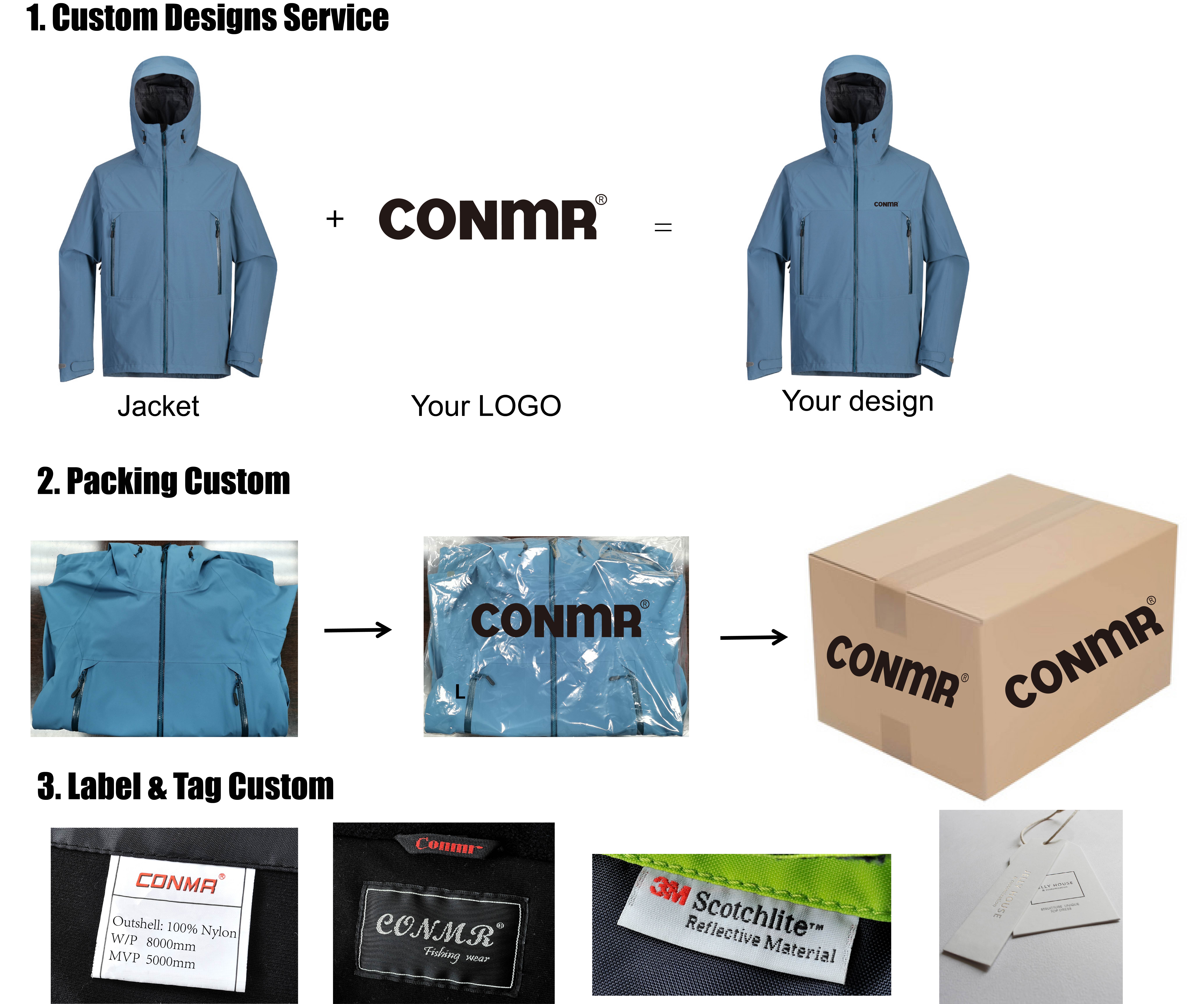 Packaging Details 1