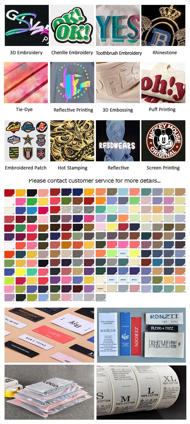 Customization Steps 2