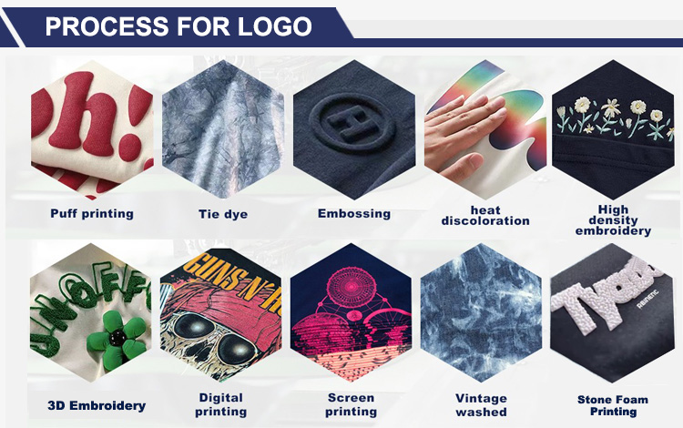 Custom Design Options