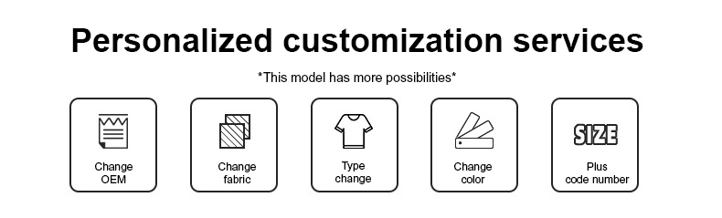 Products Description Image