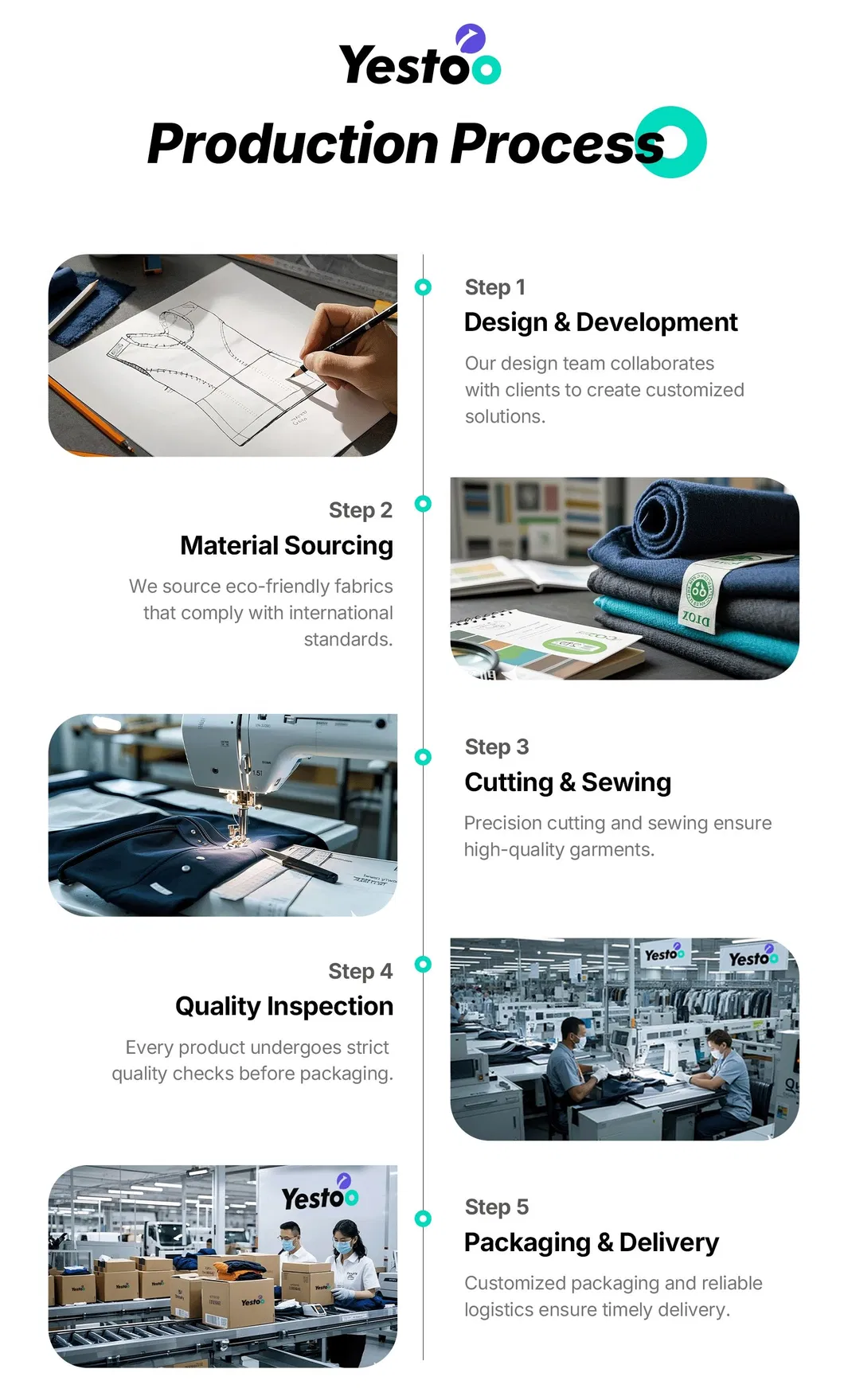 Workshop Process 2