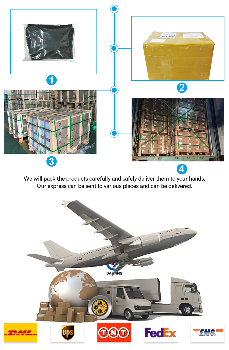 Logistic 2