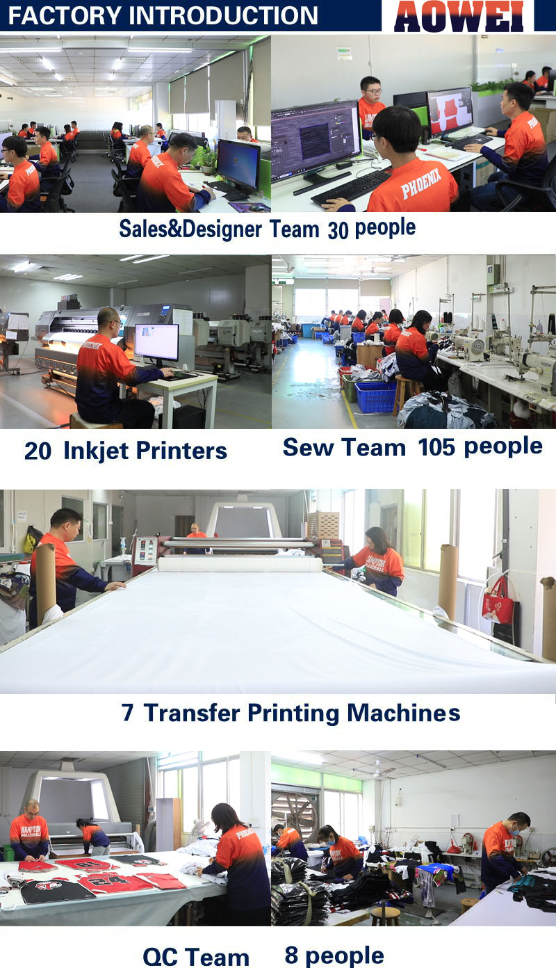 Production Process Display
