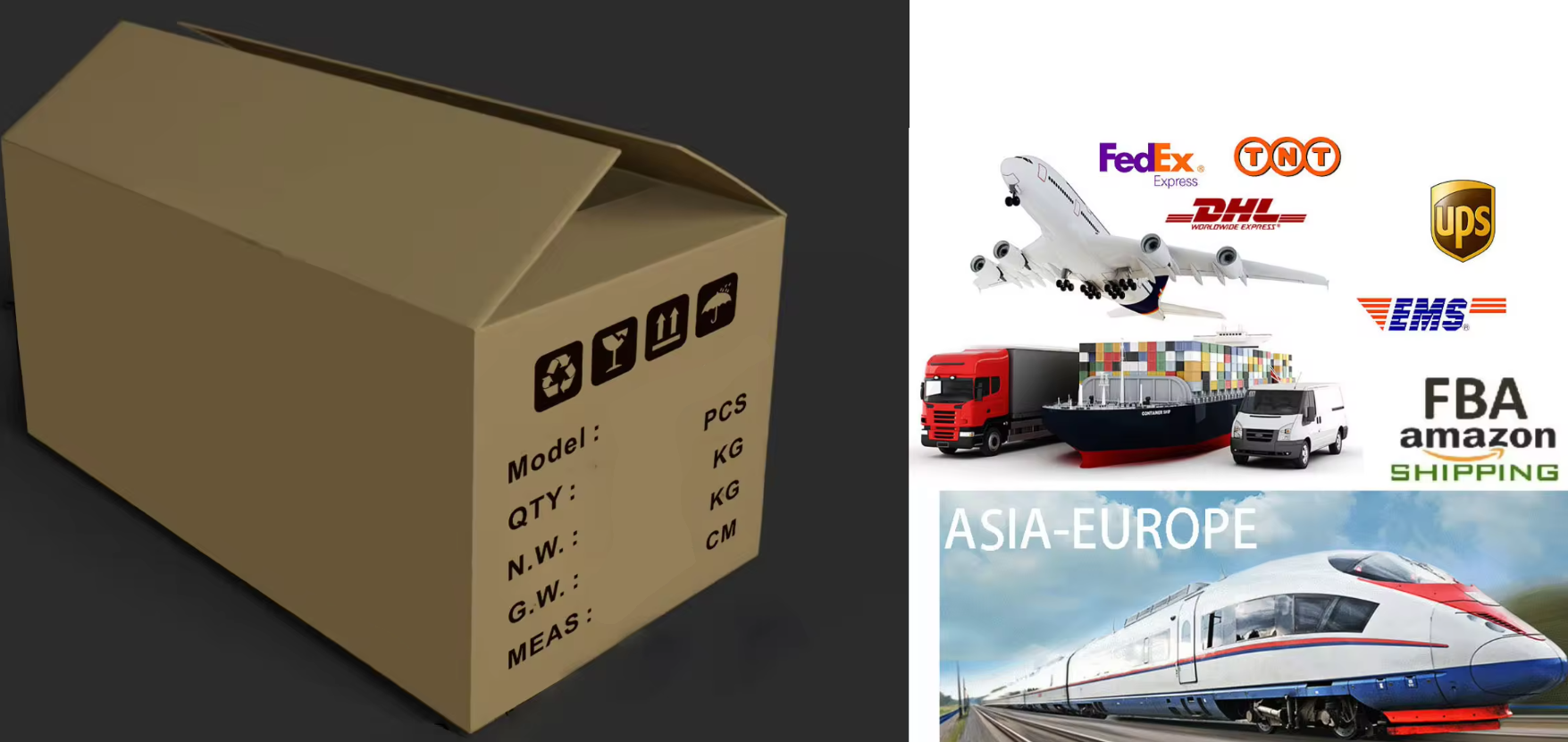 Packaging Box and Cargo Safety