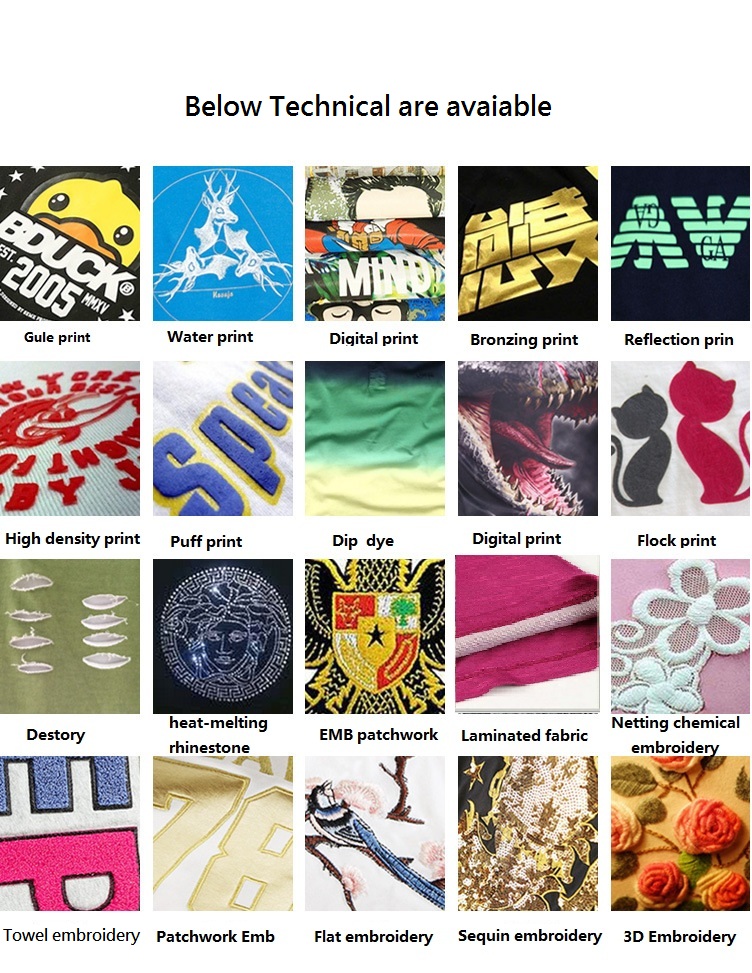 Fabric Quality