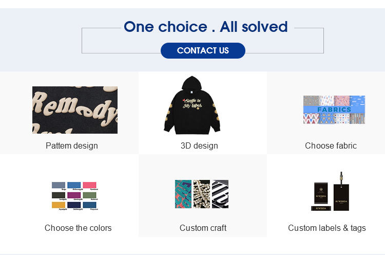 Product Presentation 2