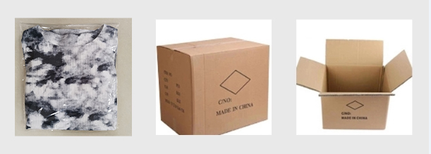 Delivery Process