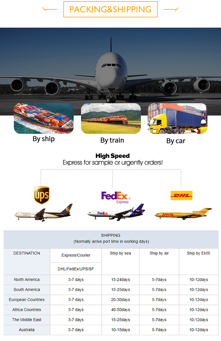 Packing and Delivery Details