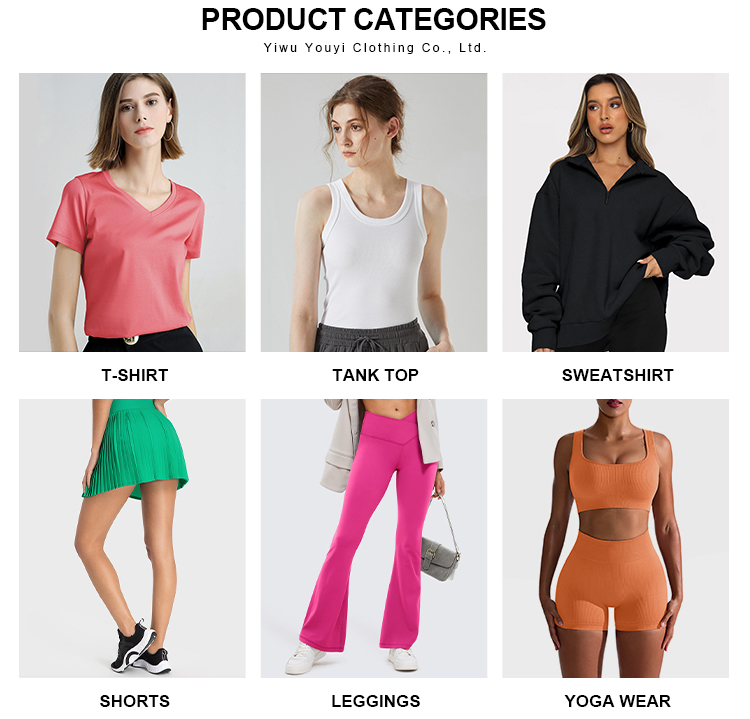 Recommend Product Category Image
