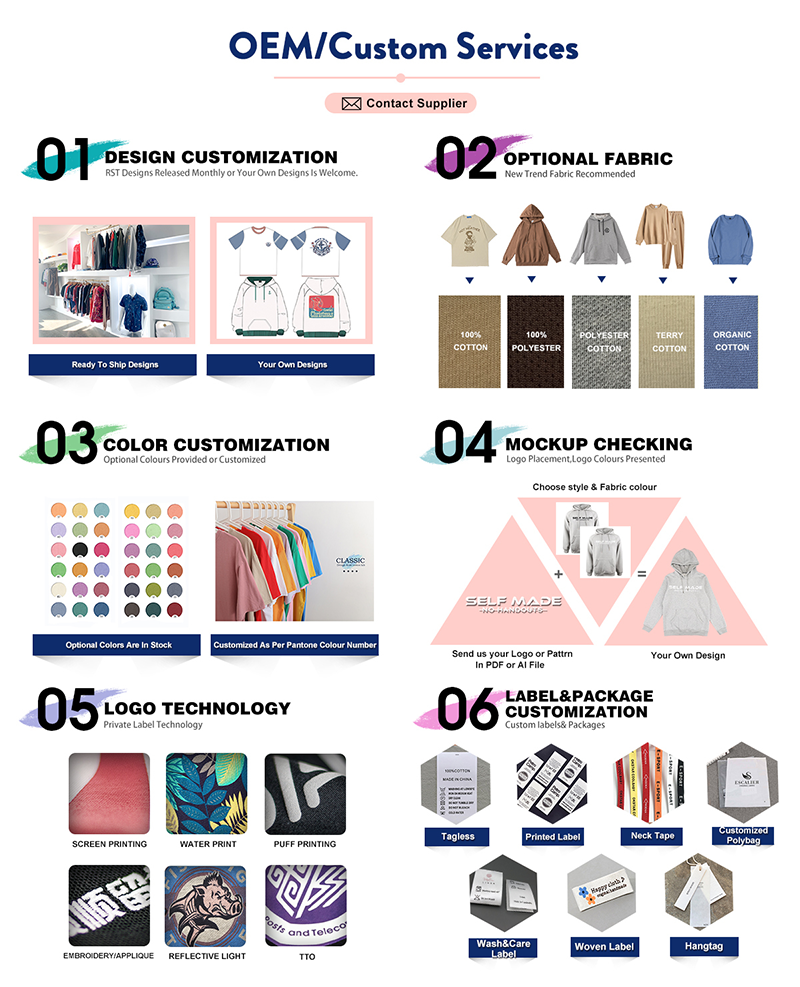 Product Measurement and Details