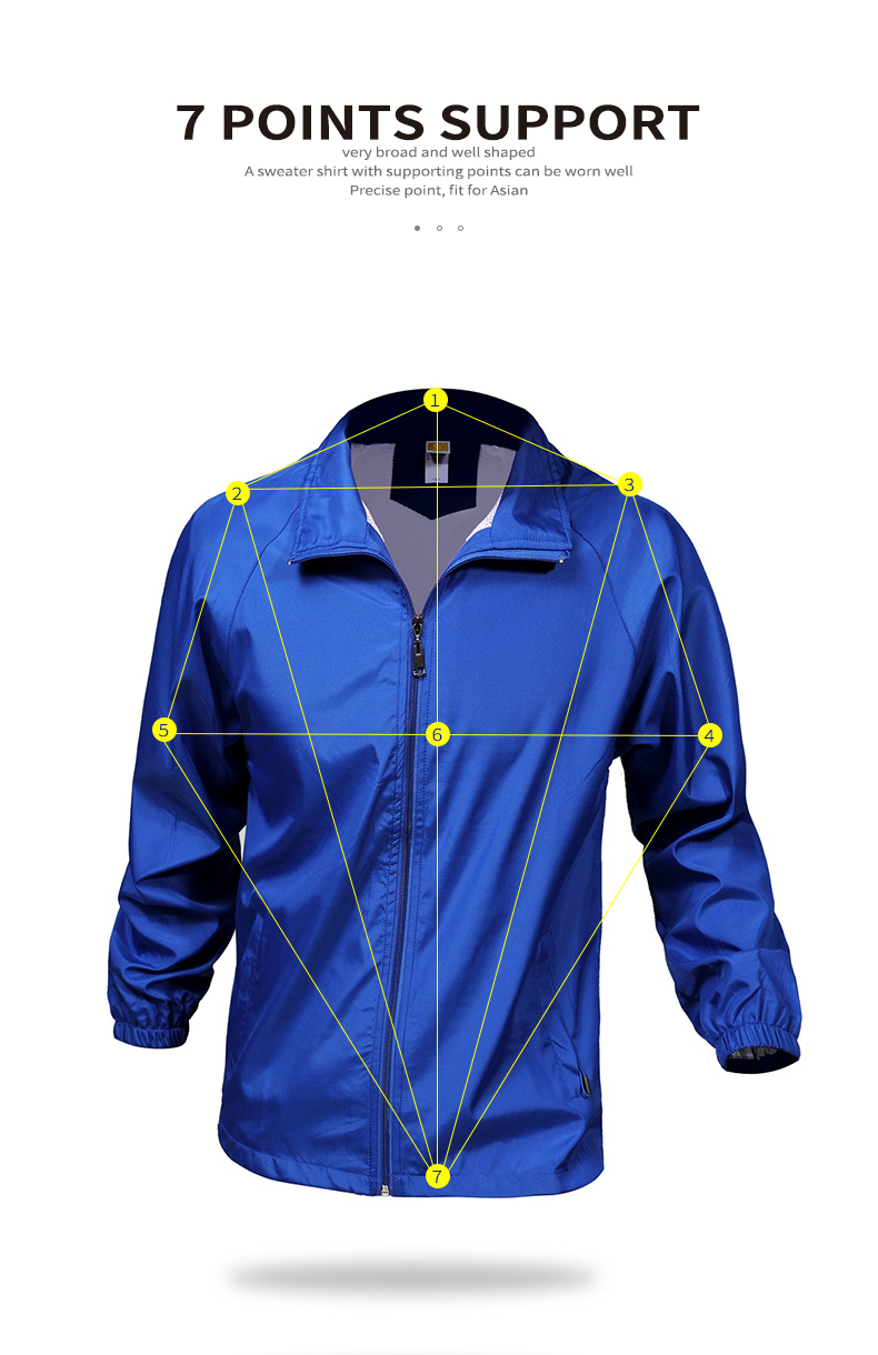 Windbreaker details 5