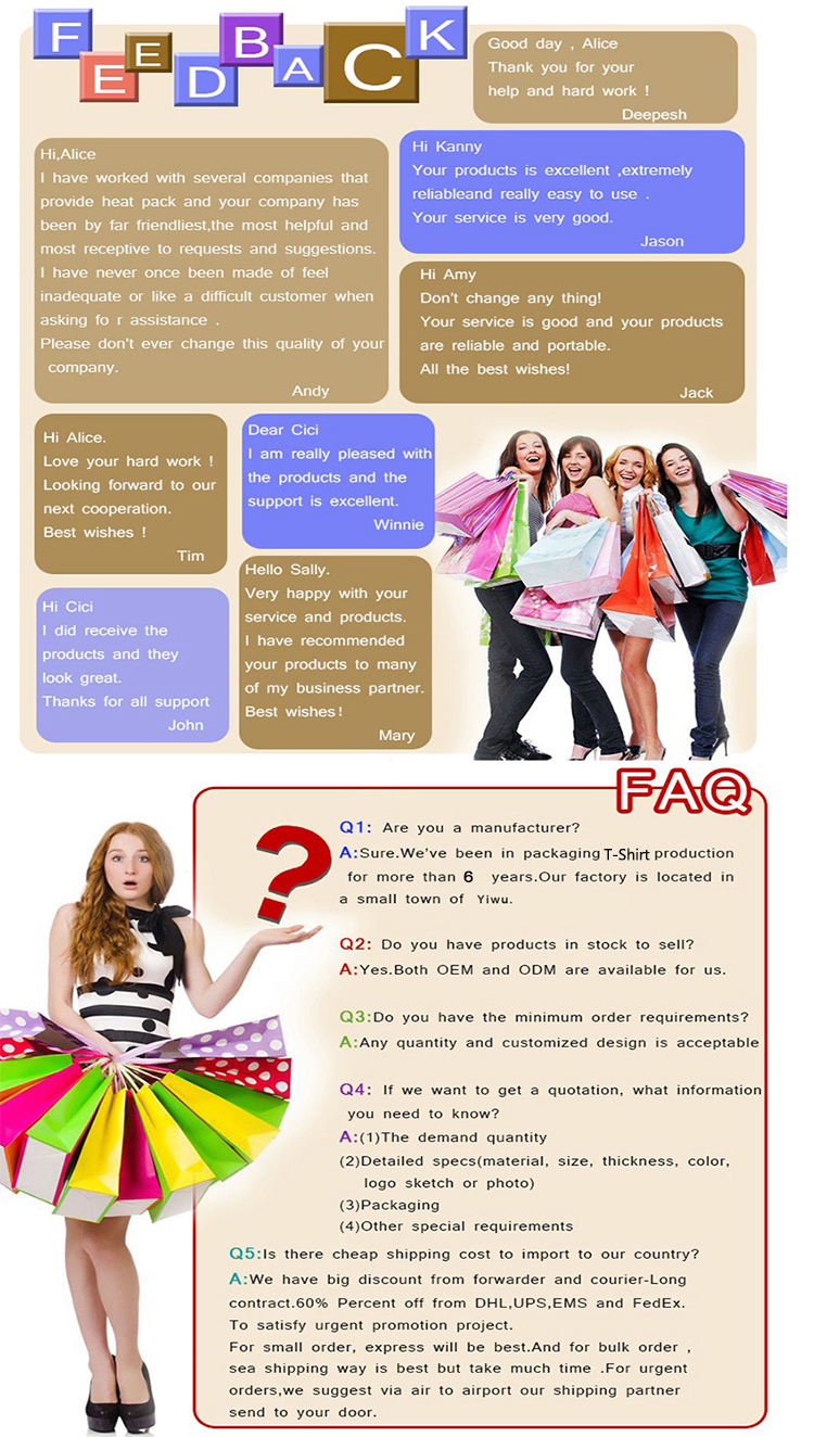 FAQ Details Info
