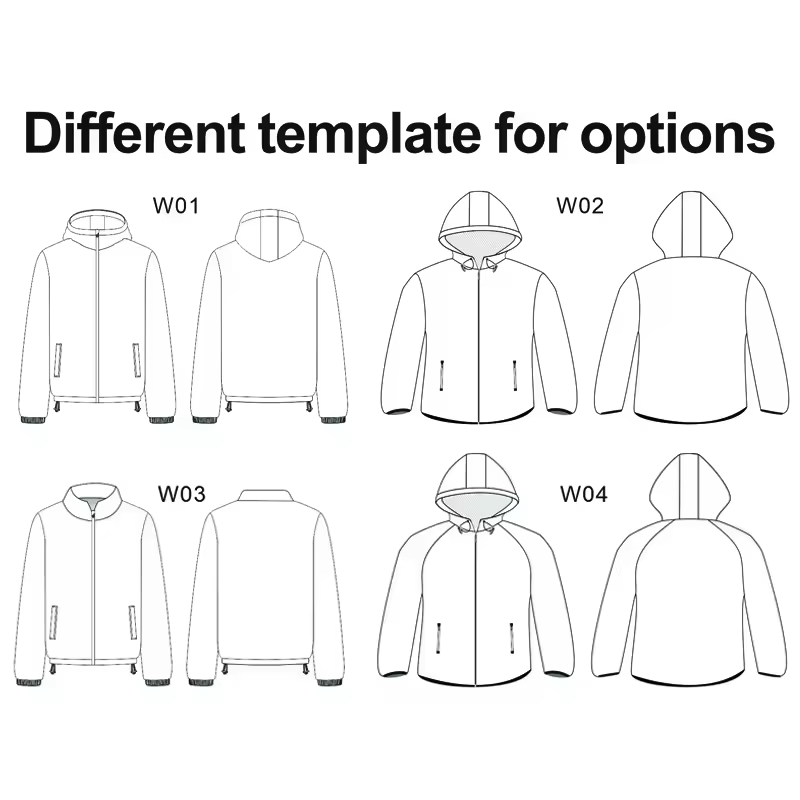 Product View 7