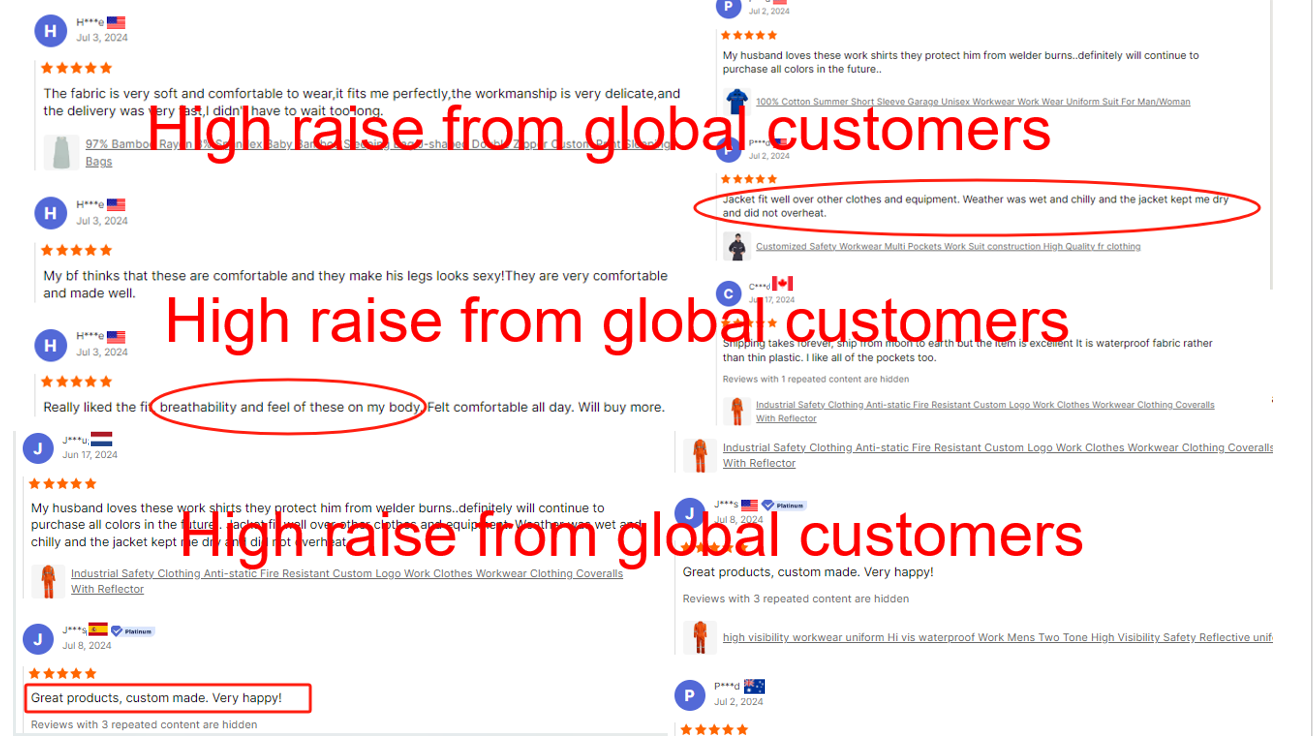Feedback Display