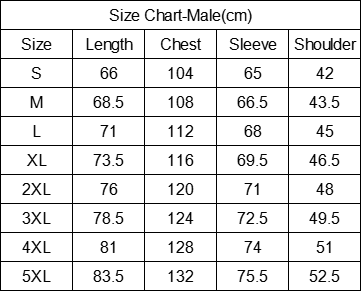 Sizing and fit selection