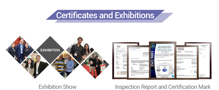 Industrial Credentials