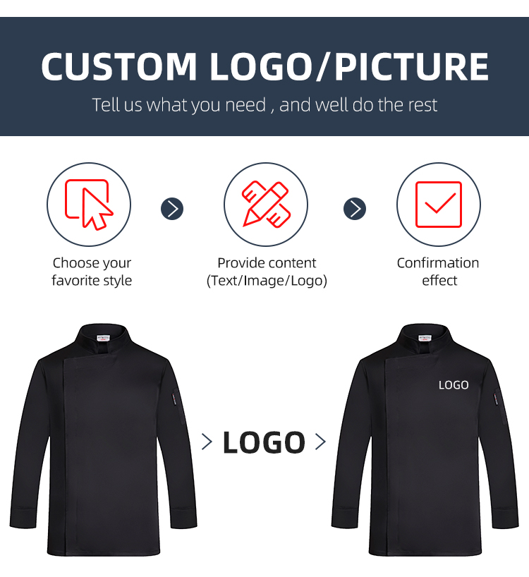 Custom Process Step 4