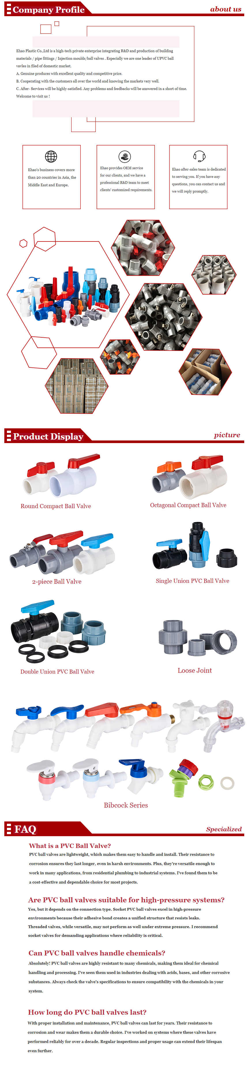 Technical Specifications Diagram