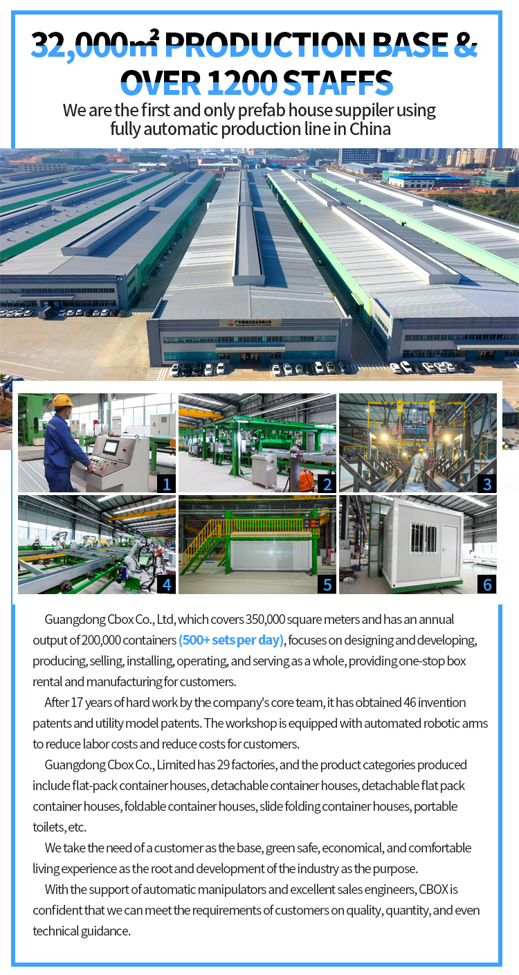 Production Facility 1
