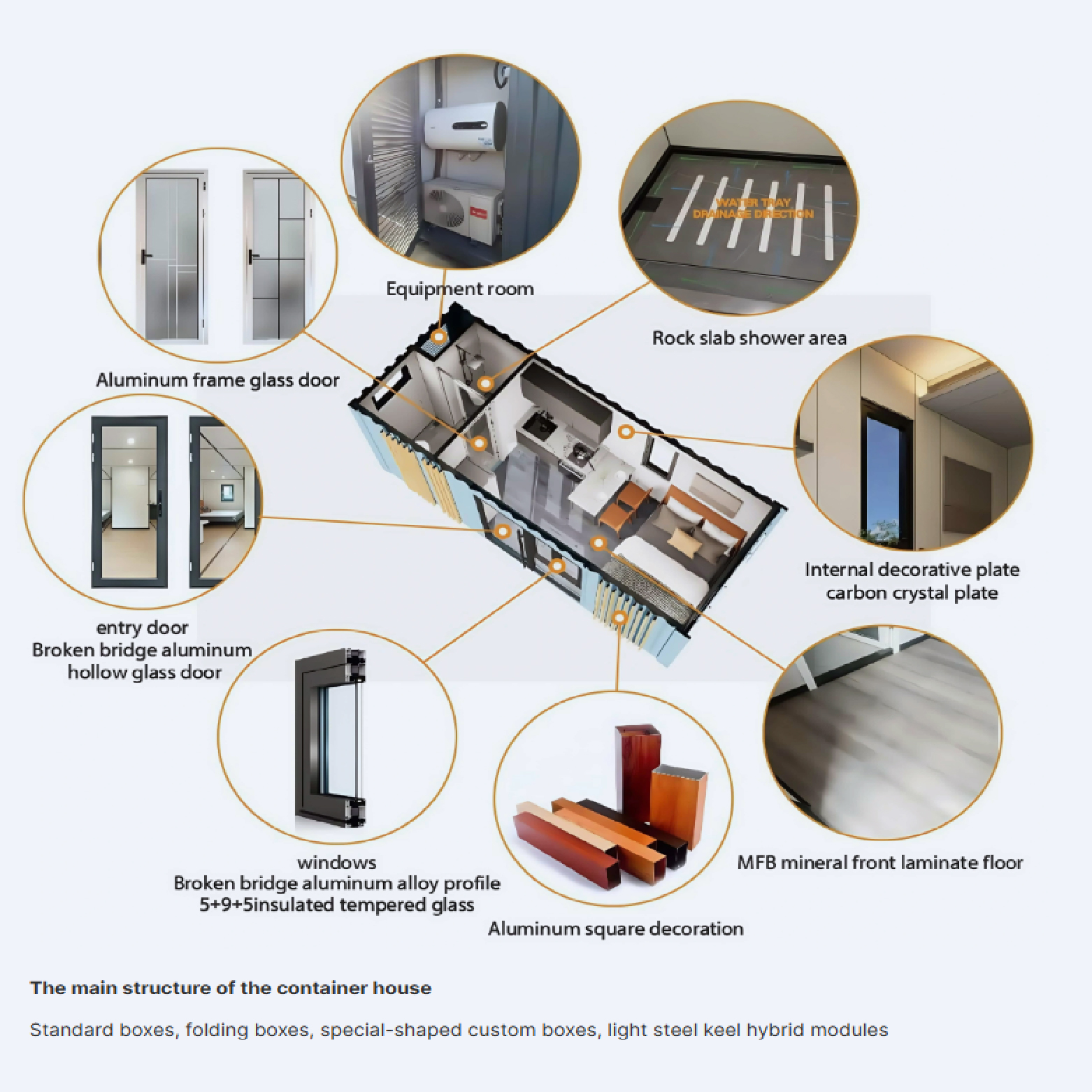 Factory Supply Customized 20 FT 40ft Steel Outdoor Coffee Shop Hotel Office Building Prefabricated Container Homes House