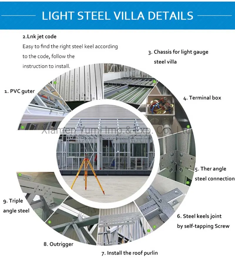 Produce process of Modern Beach Modular Light Steel Villas