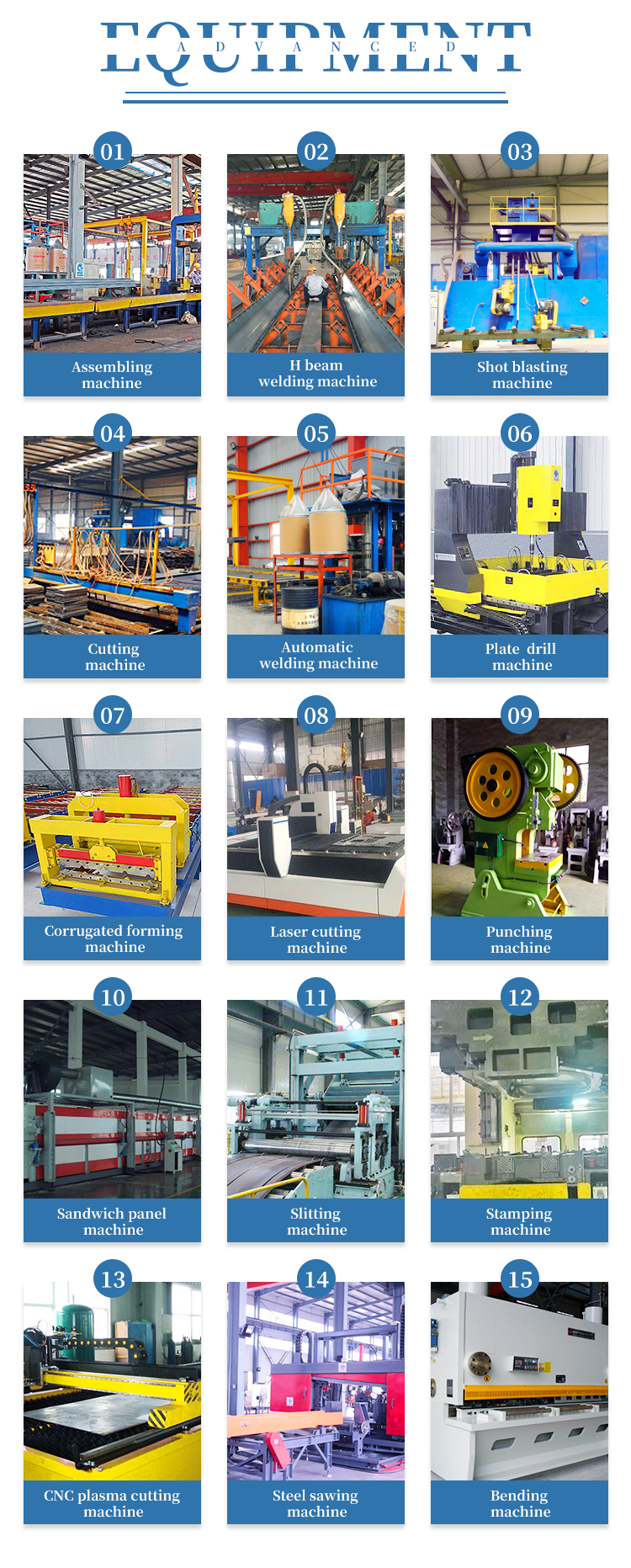 Professional Steel Production