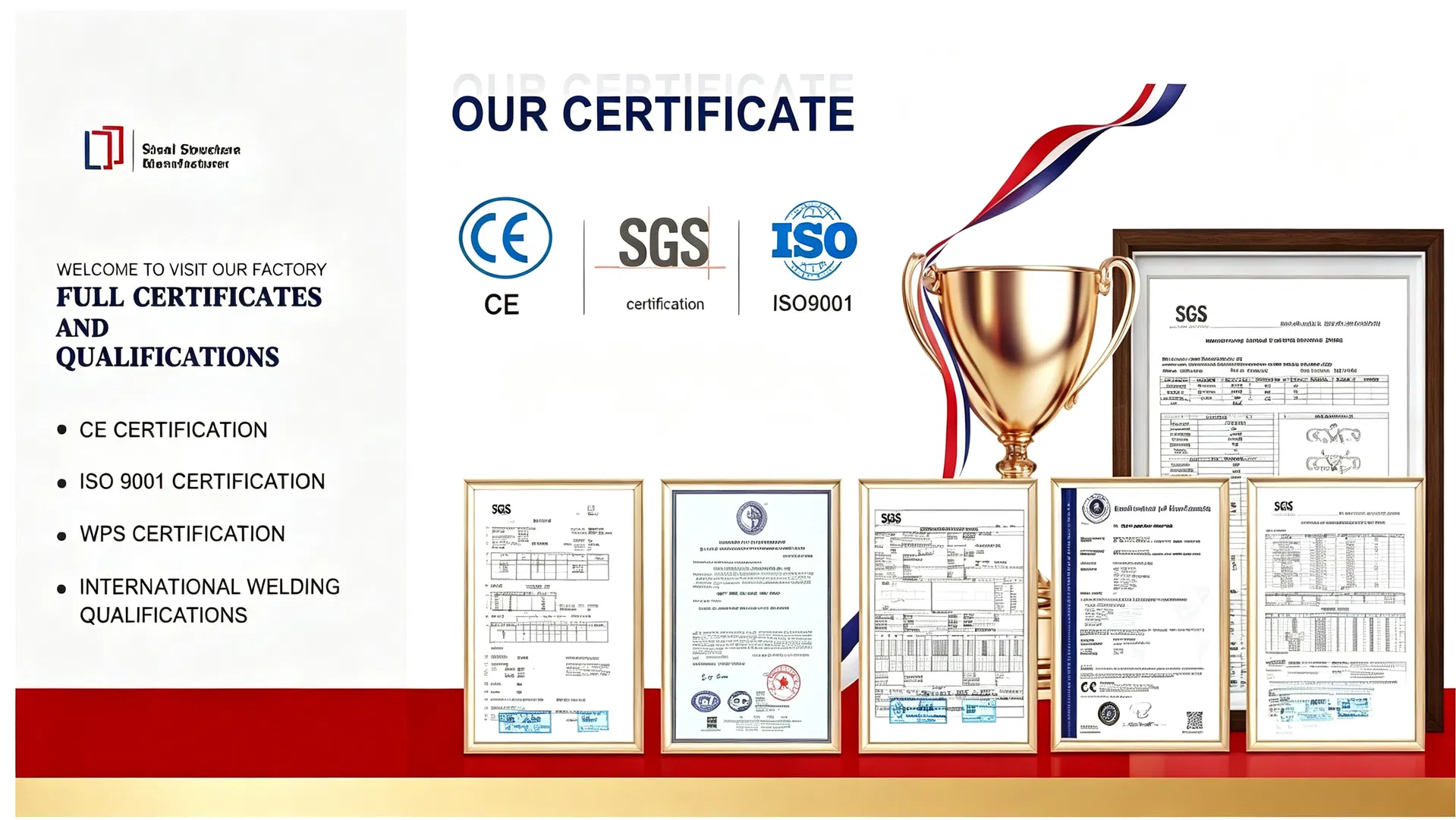Quality Management System and CE Certifications